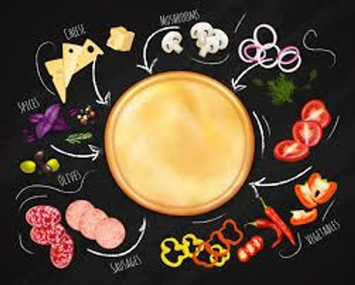 Конструктор пиццы (Основа 36 см.)